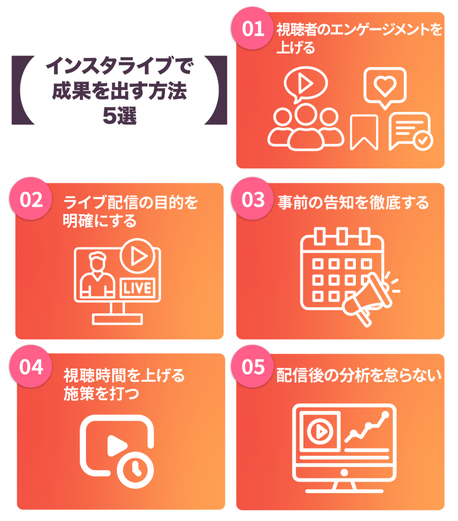 インスタライブで成果を出す方法５選