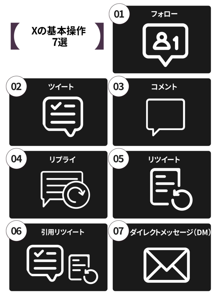 Xの基本操作７選