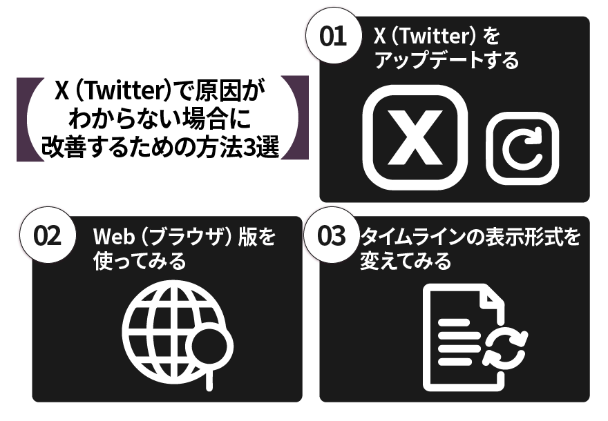 Xで原因がわからない場合に改善するための方法３選