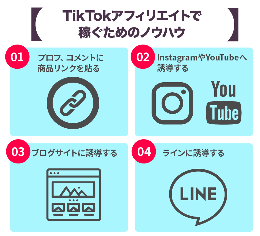 TikTokアフィリエイトで稼ぐためのノウハウ