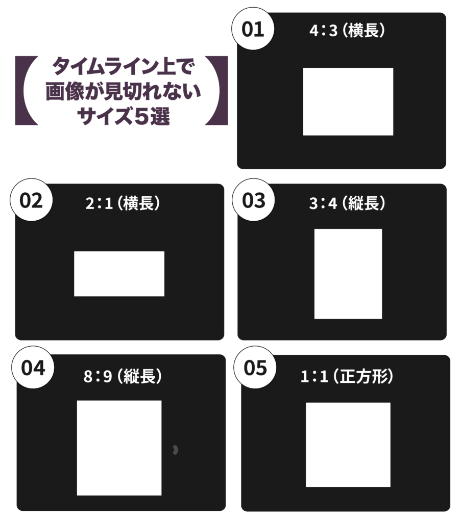 タイムライン上で画像が見切れないサイズ5選