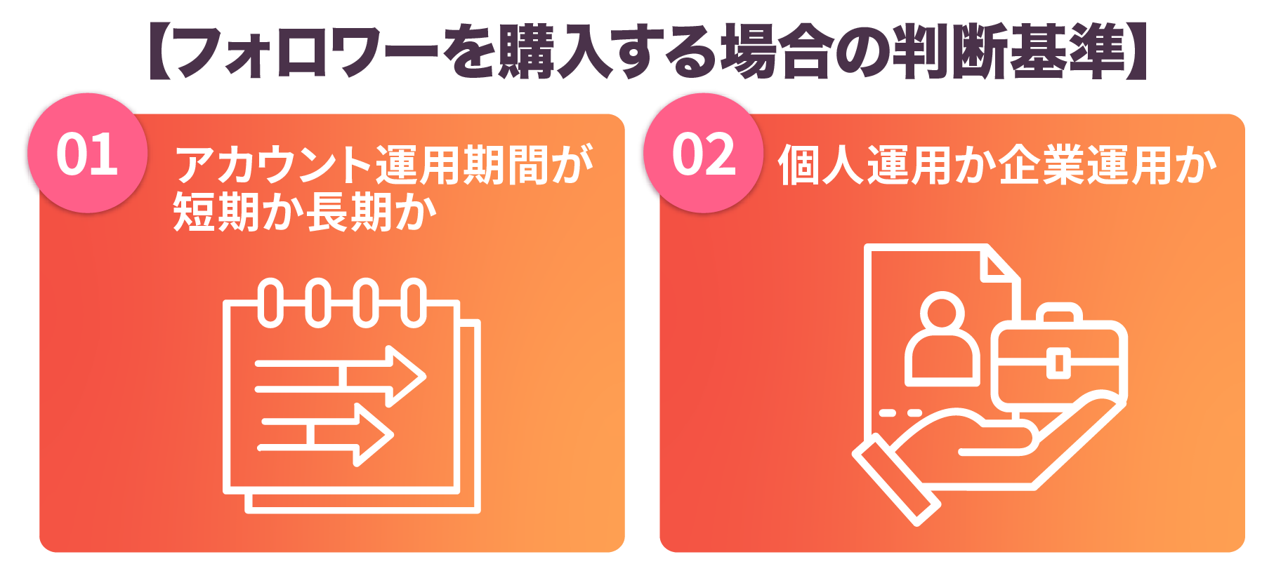 フォロワーを購入する場合の判断基準