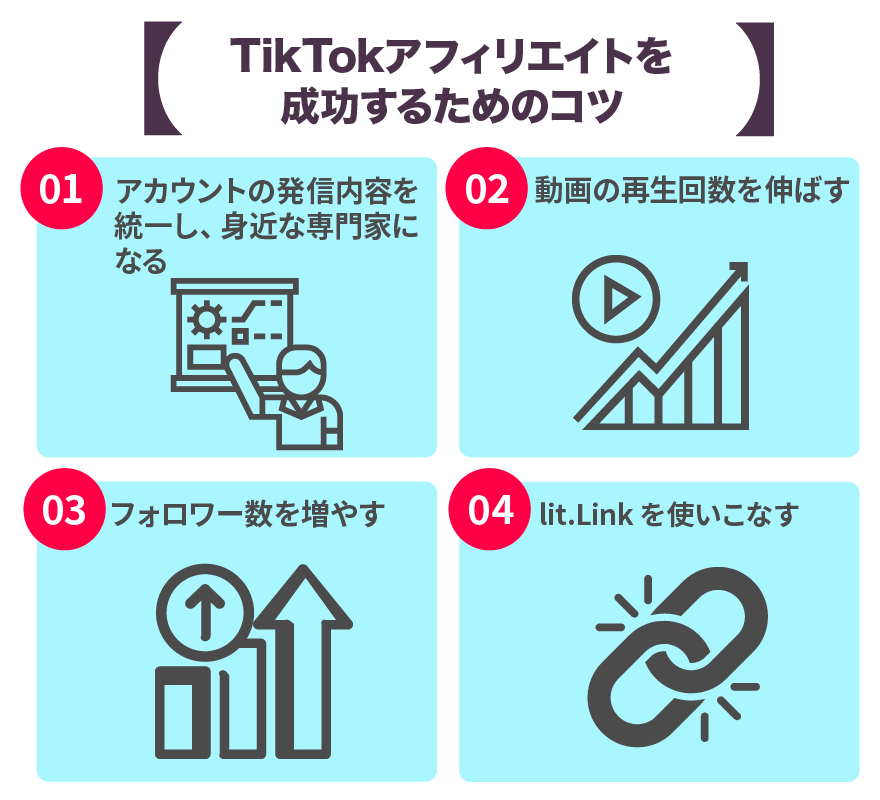 TikTokアフィリエイトを成功するためのコツ