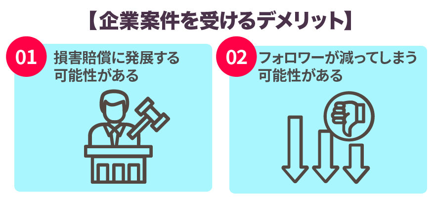 企業案件を受けるデメリット