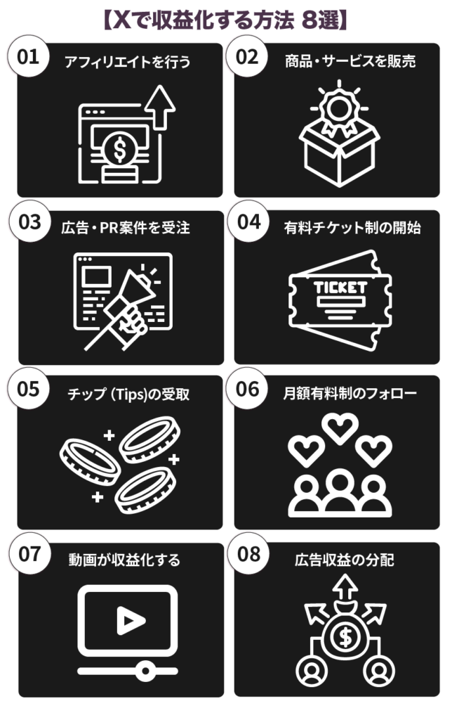 Xで収益化する方法8選
