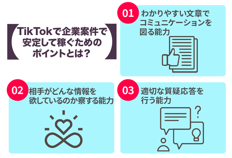 TikTokで企業案件で安定して稼ぐためのポイントとは