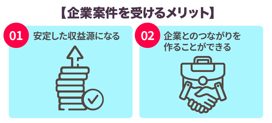 企業案件を受けるメリット