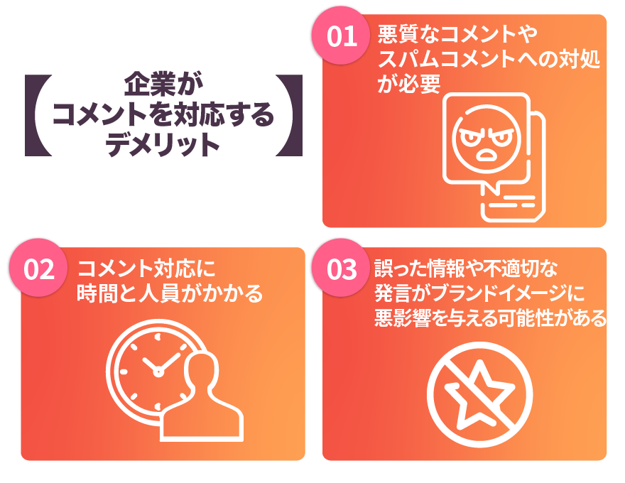 企業がコメントを対応するデメリット