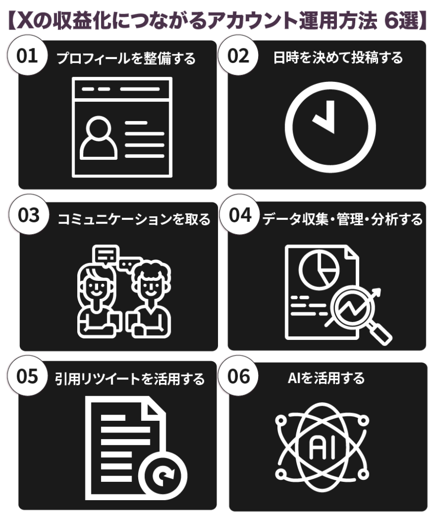 Xの収益化につながるアカウント運用方法6選