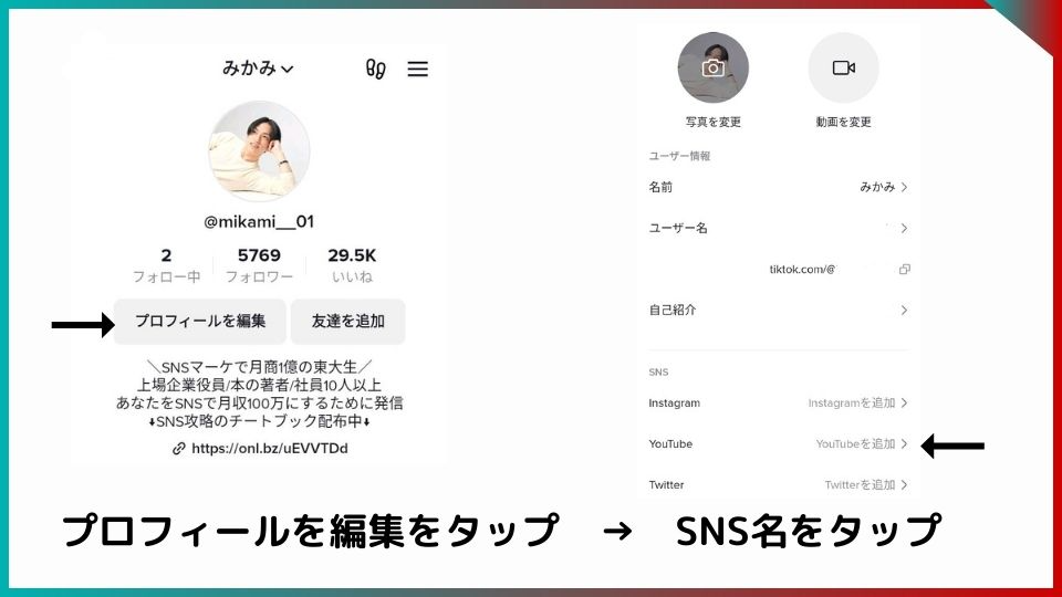 1枚目、プロフィール画面。プロフィールを編集のボタンに矢印。
2枚目、プロフィール編集画面。SNSに矢印。