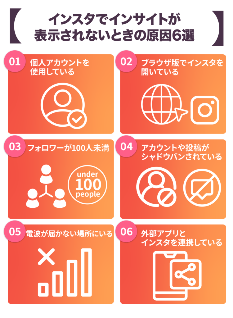 インスタでインサイトが表示されない時の原因６選