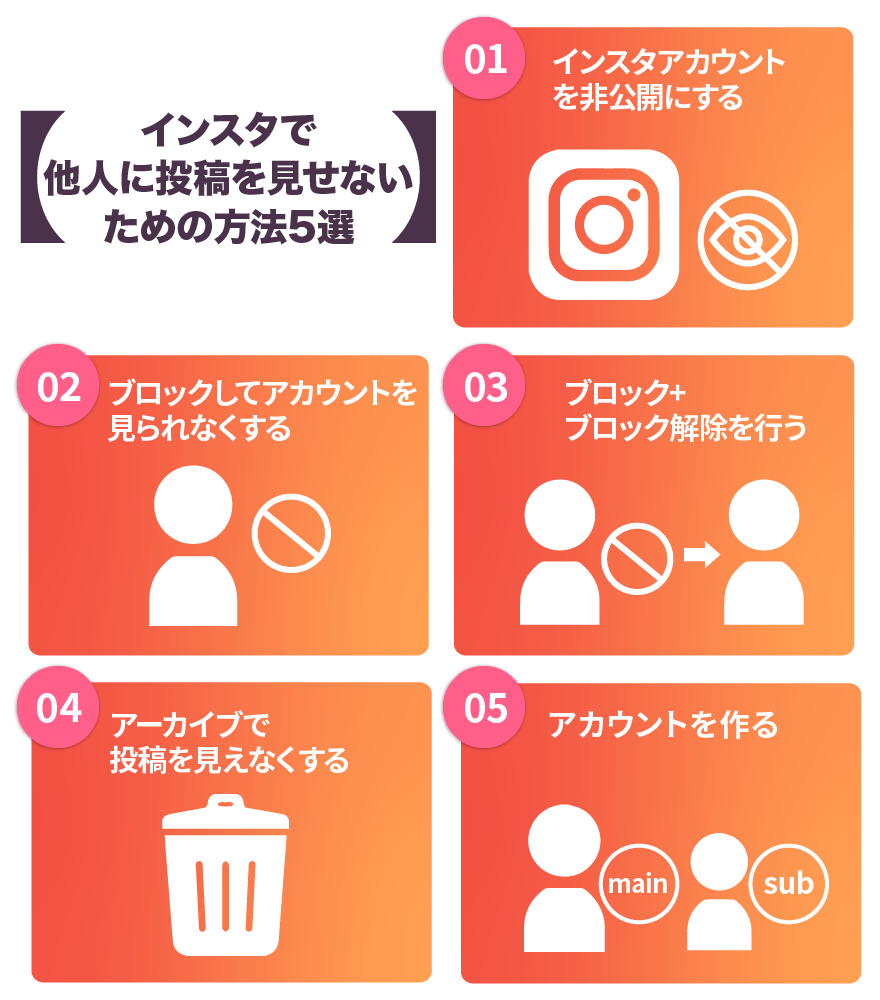 インスタで他人に投稿を見せないための方法５選