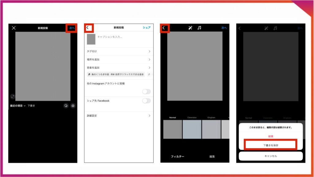 インスタグラム新規投稿の画面。写真をアップロードして次へ→キャプションを入力し＜をタップ→もう一度＜をタップ→ポップアップの「下書き保存」を選択