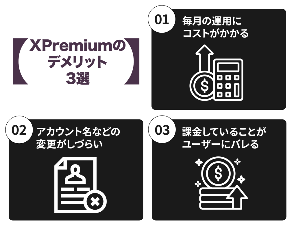 X Premiumのデメリット3選