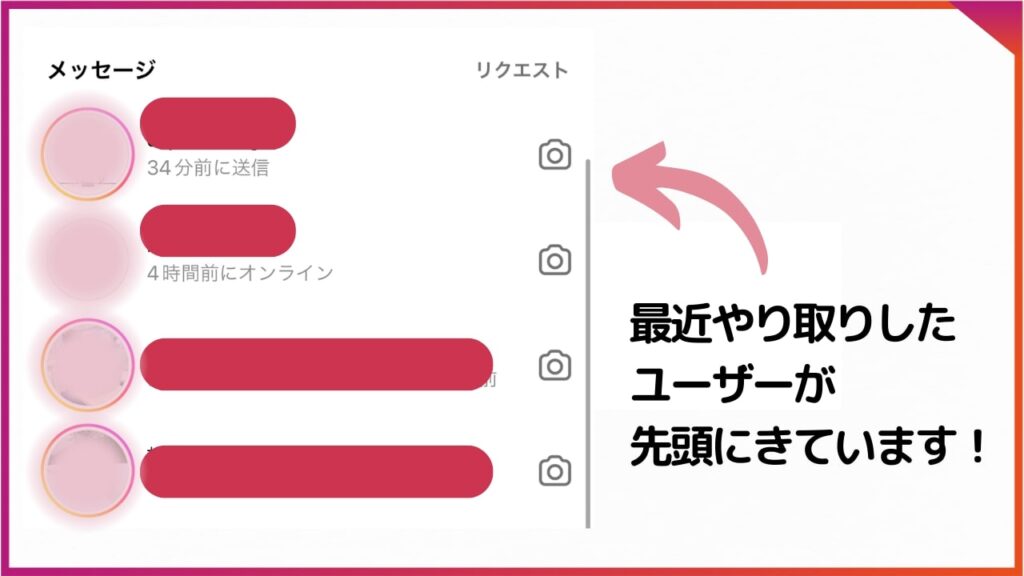 InstagramのDM欄。最近やりとりしたユーザーが先頭に来る。