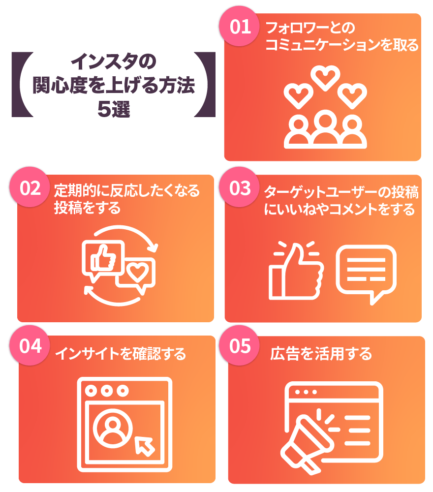 インスタの関心度をあげる方法５選