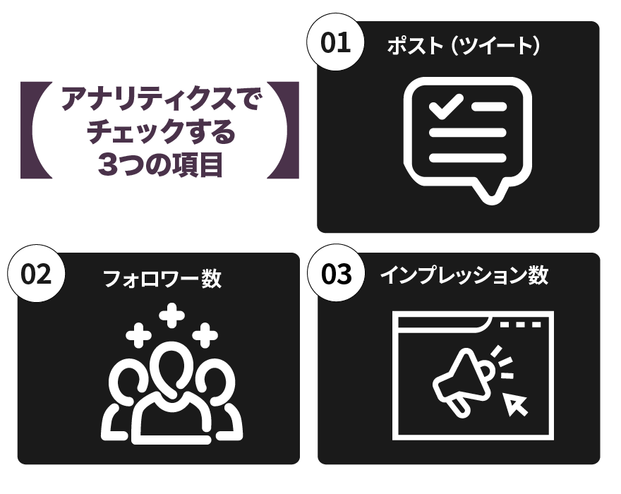 アナリティクスでチェックする3つの項目