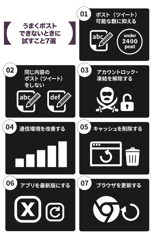 うまくポストできないとき試すこと7選