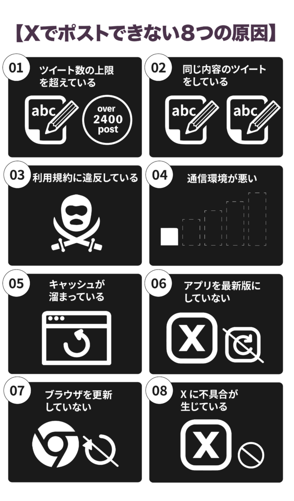 Xでポストできない８つの原因