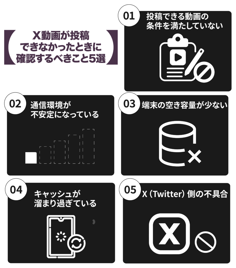X動画が投稿できなかったときに確認するべきこと5選