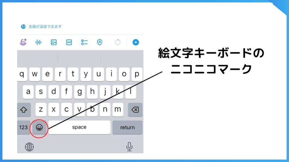 iPhoneで絵文字をX（旧Twitter）のポスト（ツイート）に使う方法。
キーボードを表示したらニコニコマークをタップ。