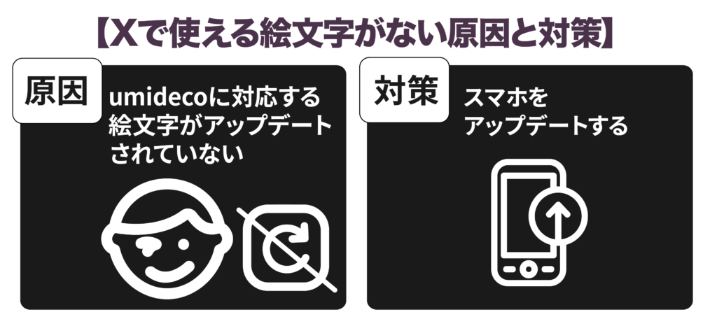 Xで使える絵文字がない原因と対策