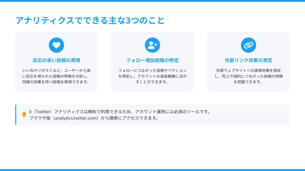 X（Twitter）アナリティクスでできる3つのこと