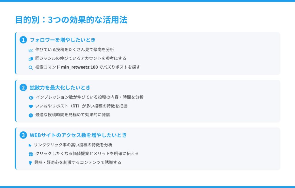 【目的別】X（Twitter）アナリティクス3つの効果的な活用法