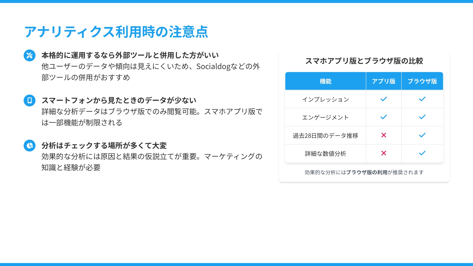 X（Twitter）アナリティクスを使用するときの注意点3選