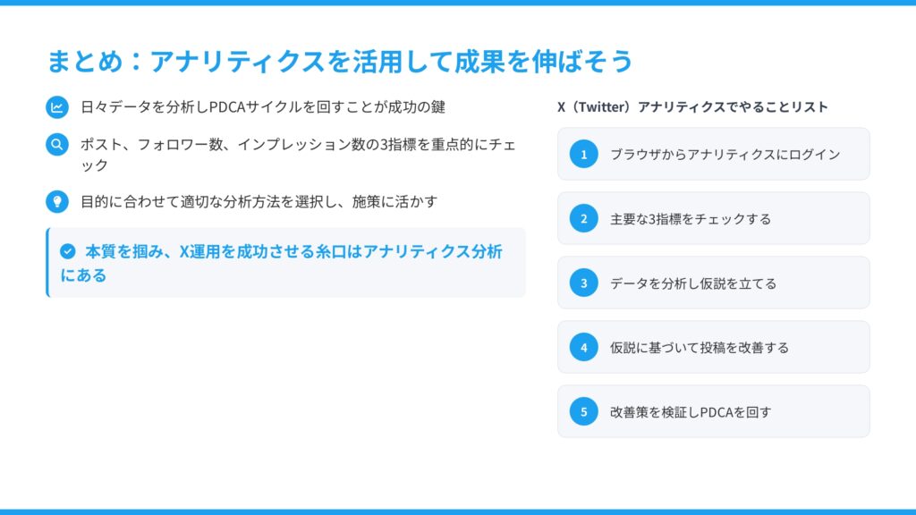 まとめ：X（Twitter）アナリティクスを活用すればアカウントを伸ばせる