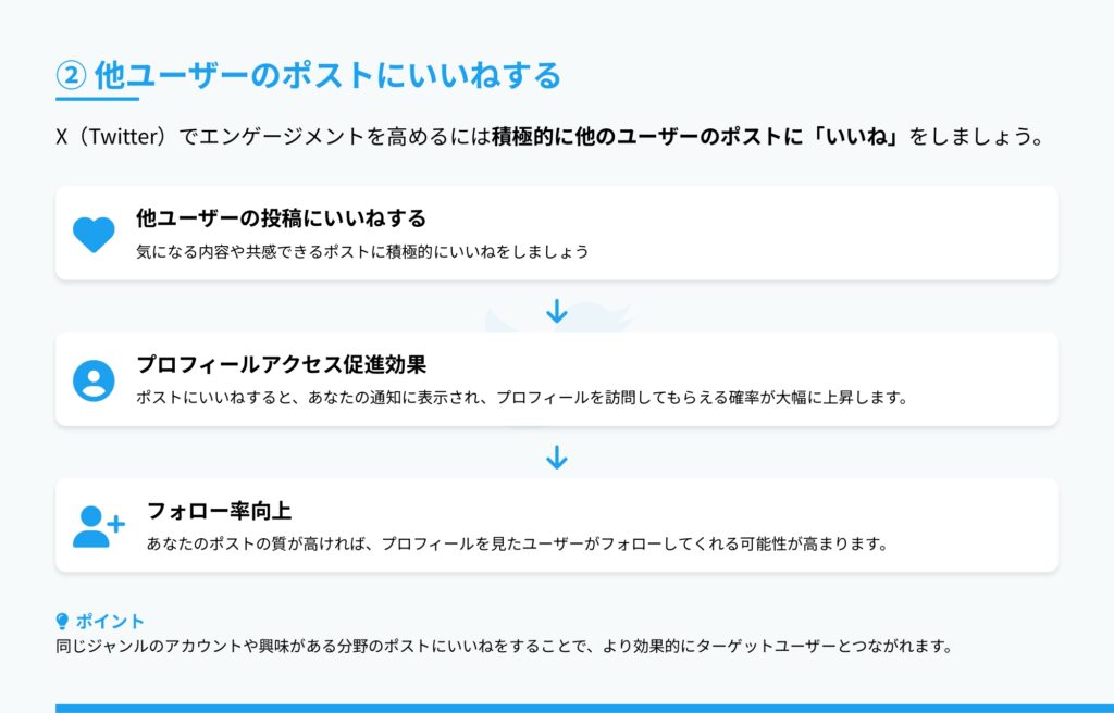 2.他のユーザーのポスト（ツイート）にいいねする