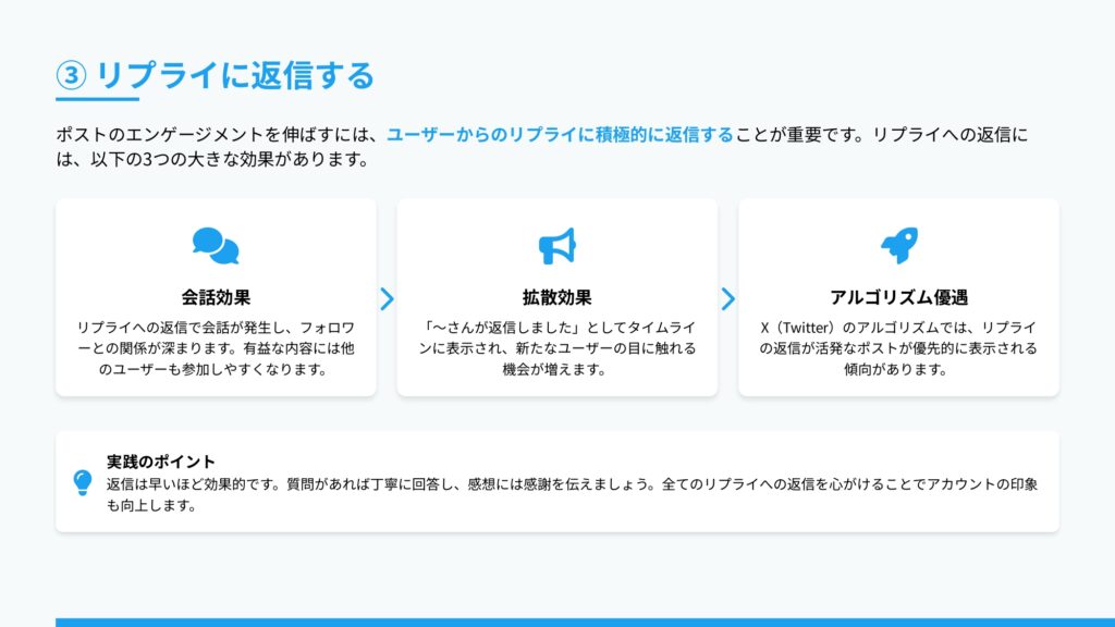 3.リプライに返信する