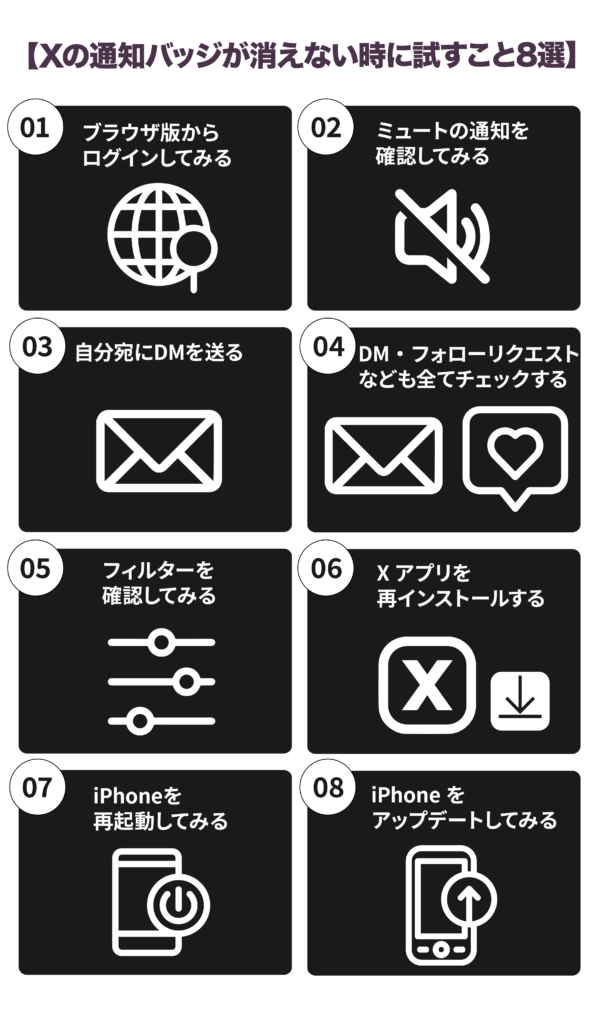 Xの通知バッジが消えない時に試すこと8選