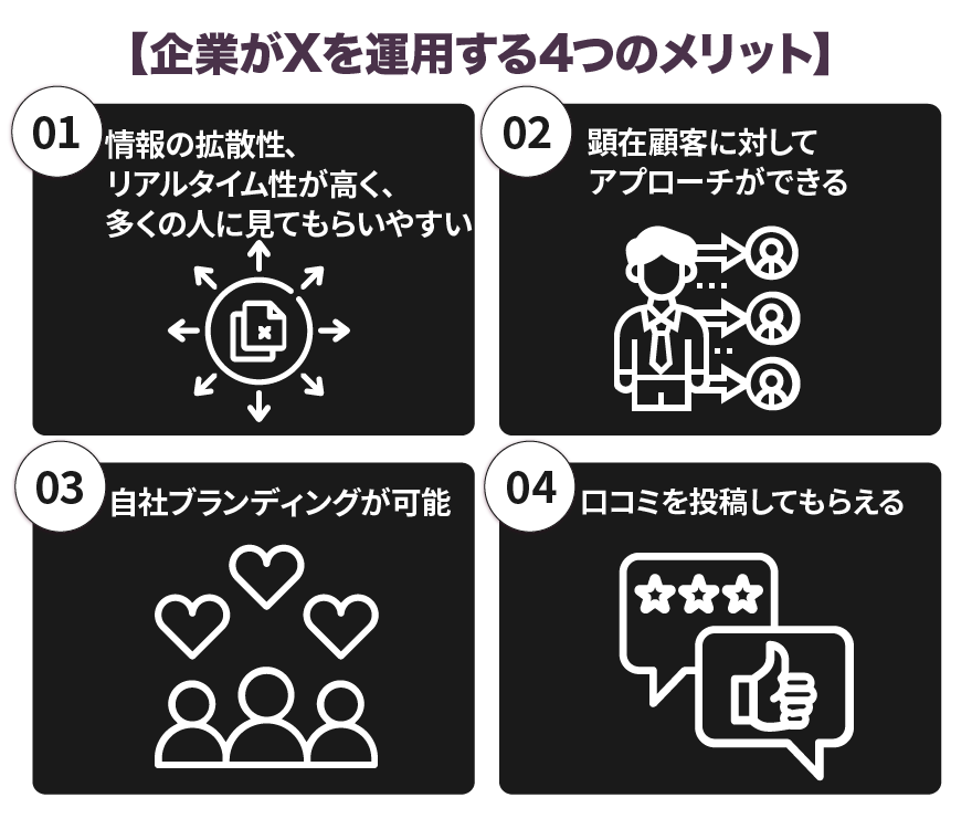 企業がXを運用4つのメリット