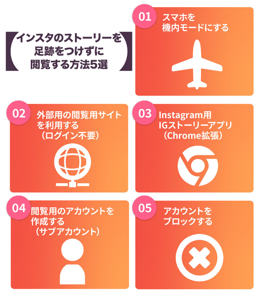インスタのストーリーを足跡をつけずに閲覧する方法５選