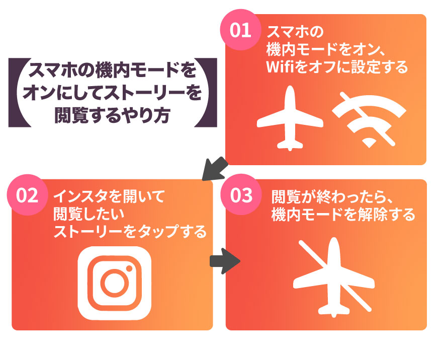 スマホの機内モードをオンにしてストーリーを閲覧するやり方