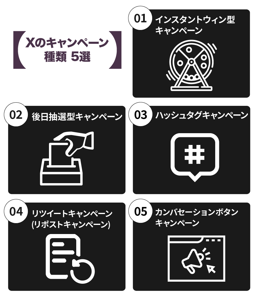 Xのキャンペーン種類５選