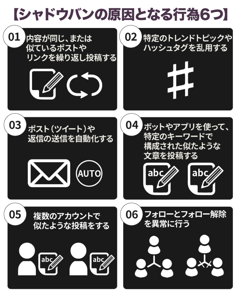 シャドウバンの原因となる行為６つ