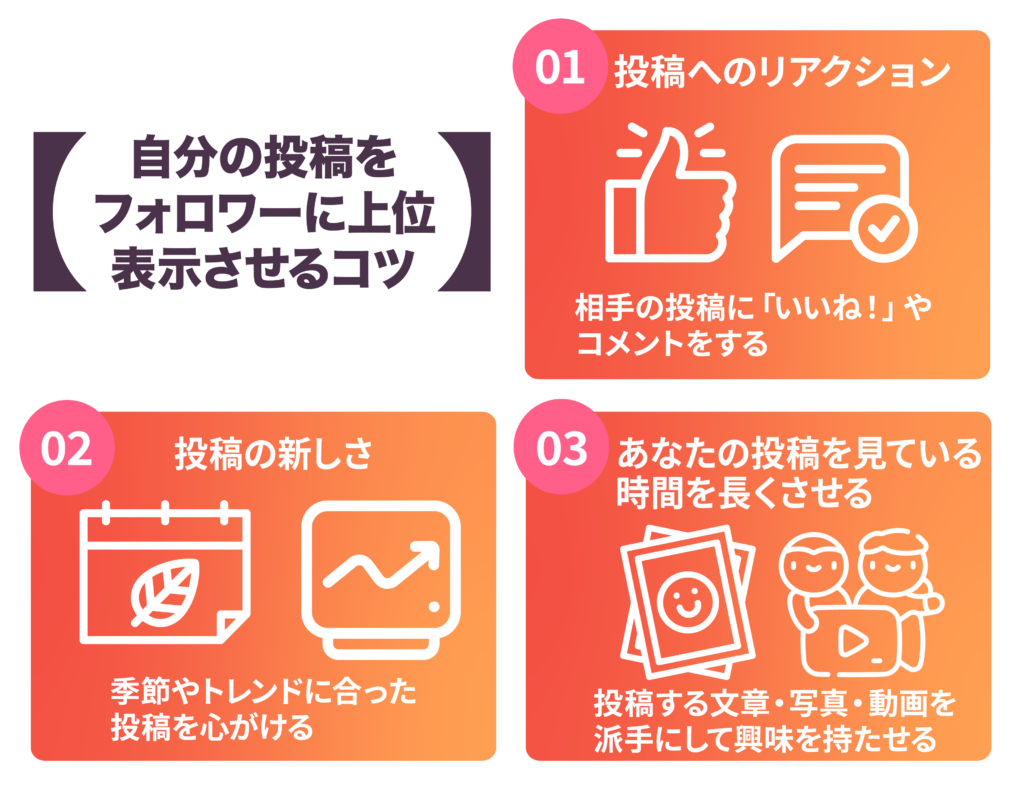 自分の投稿をフォロワーに上位表示させるコツ