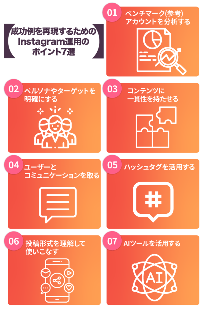 成功例を再現するためのInstagram運用のポイント７選