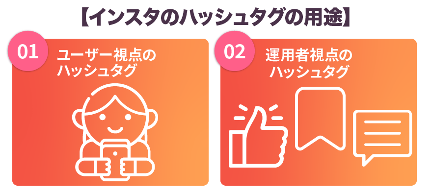 インスタのハッシュタグの用途