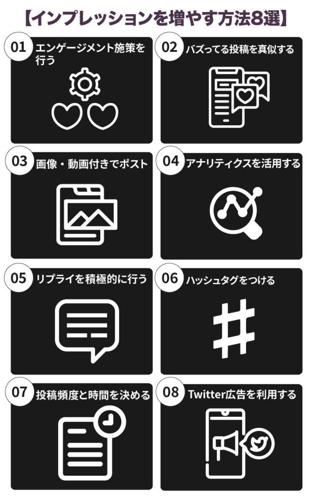 インプレッションを増やす方法８選