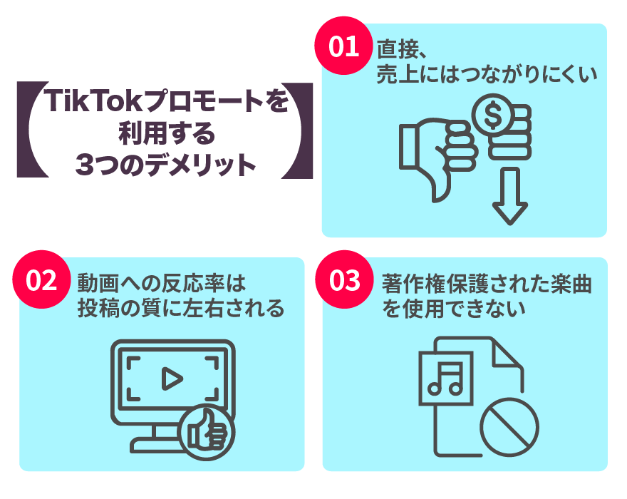 TikTokoプロモートを利用する3つデメリット