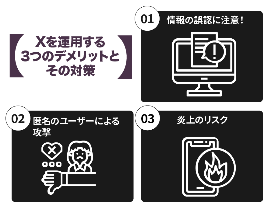 Xを運用する3つのデメリットとその対策