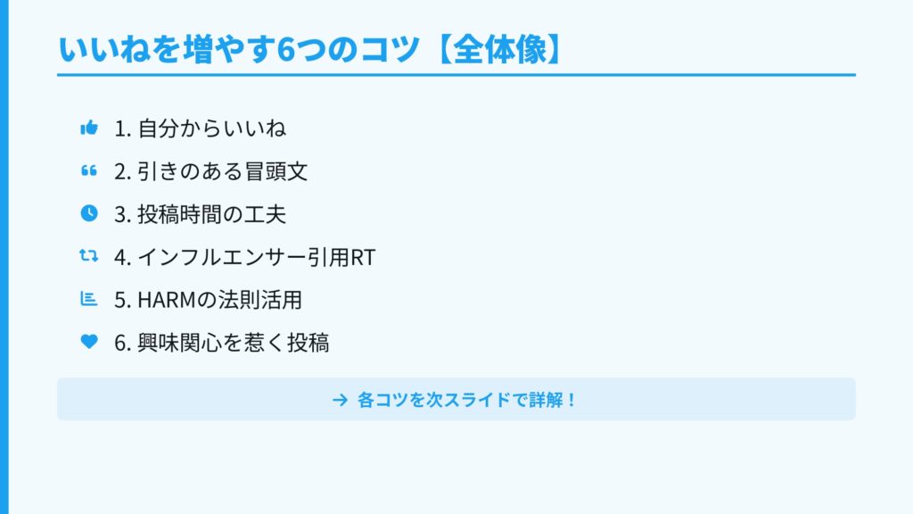 いいねを増やす6つのコツ