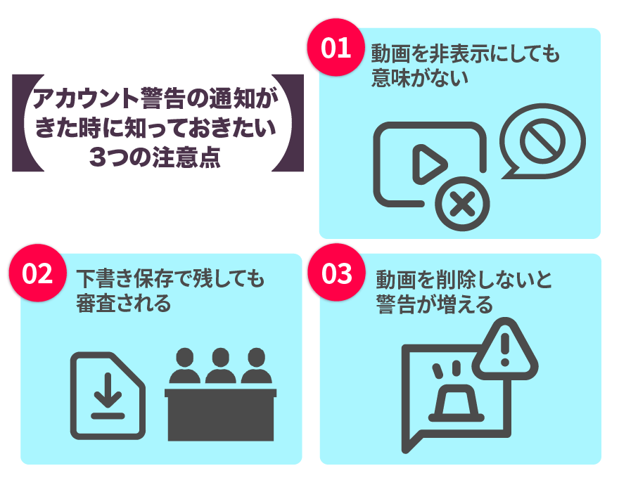 アカウント警告の通知がきた時に知っておきたい3つの注意点