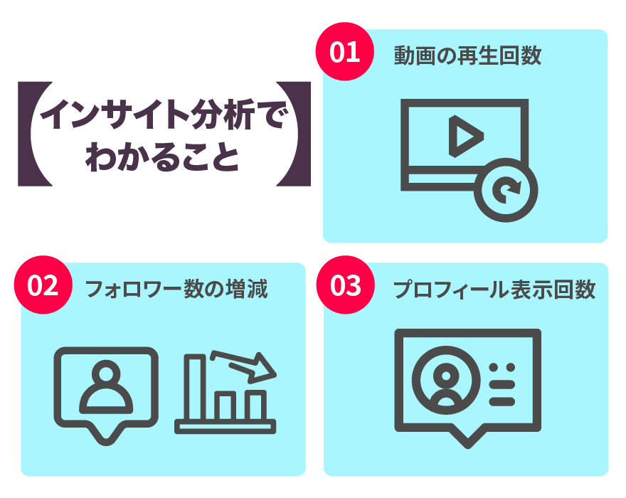 インサイト分析でわかること