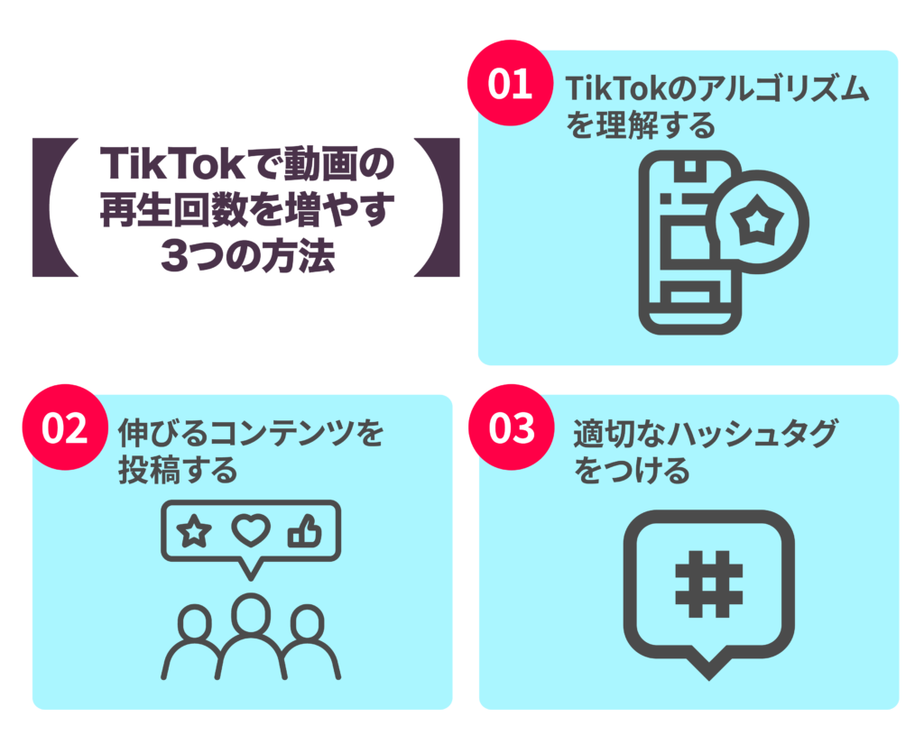 TikTokで動画再生回数を増やす3つの方法