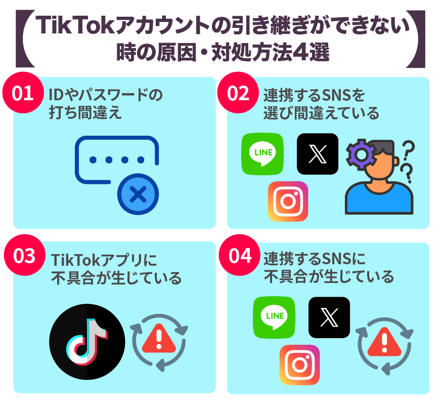 TikTokアカウントの引き継ぎができない時の原因・対処方法４選