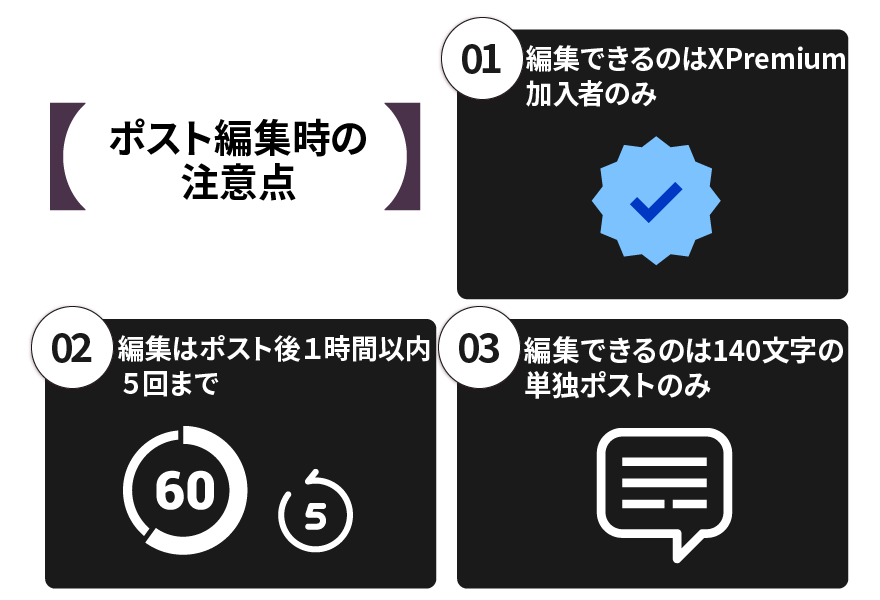 ポスト編集時の注意点